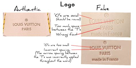 qr code louis vuitton|authenticate Louis Vuitton date code.